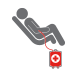 50,000+ Collection Procedures